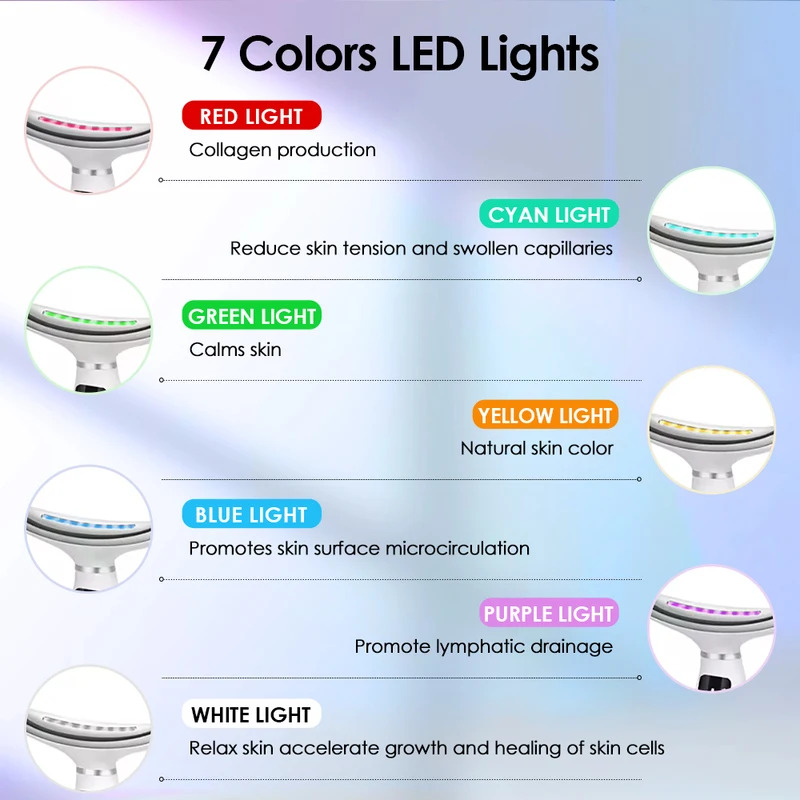 Dispositivo de belleza para ca - Home Improvement Expo reseña y precio