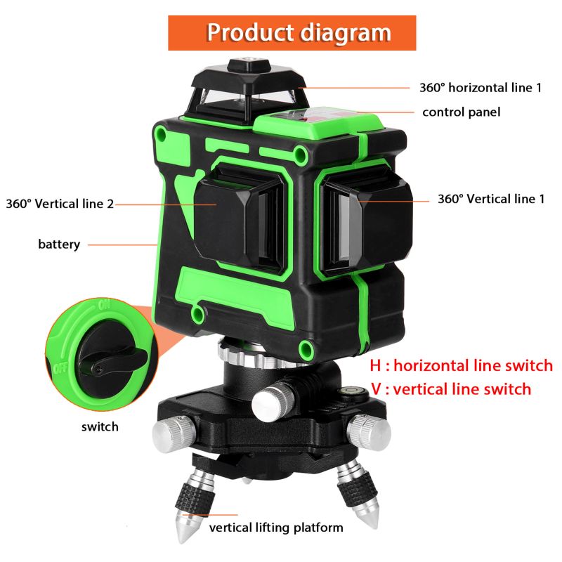 Kit de Nivel Láser Rotatorio d - Level Laser Line reseña y precio